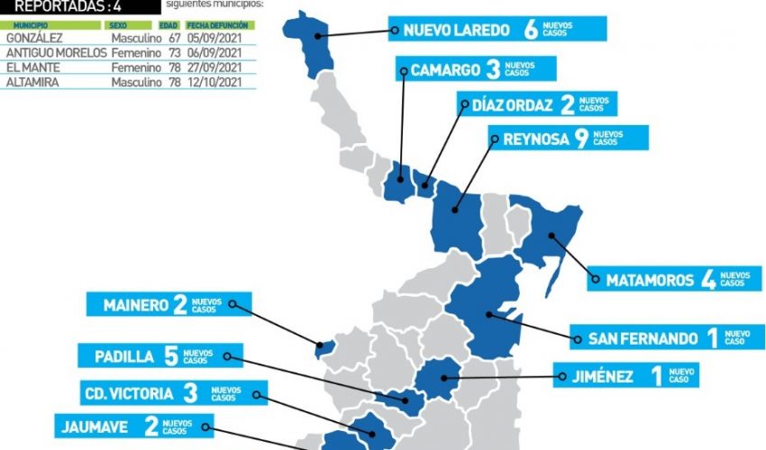 Agenda sanitaria combina hospitales, oncología y prevención epidemiológica